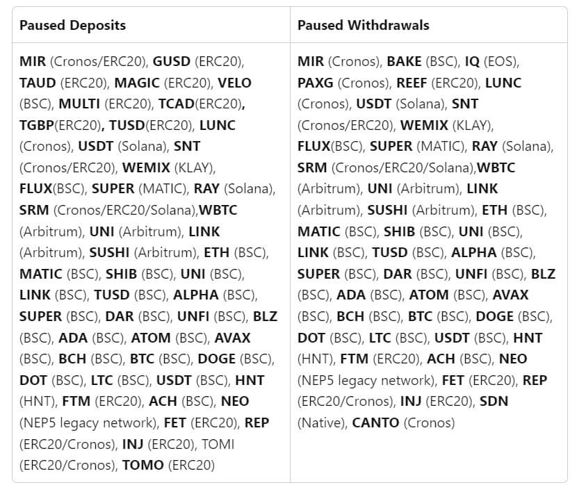 Oft gestallte Froen (FAQ) op Crypto.com Oft gestallte Froen (FAQ) op Crypto.com