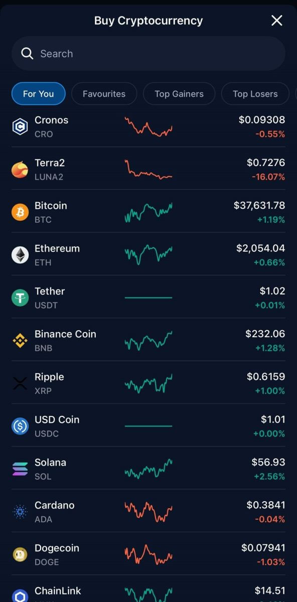 2021 இல் Crypto.com வர்த்தகத்தை எவ்வாறு தொடங்குவது: ஆரம்பநிலைக்கான படிப்படியான வழிகாட்டி